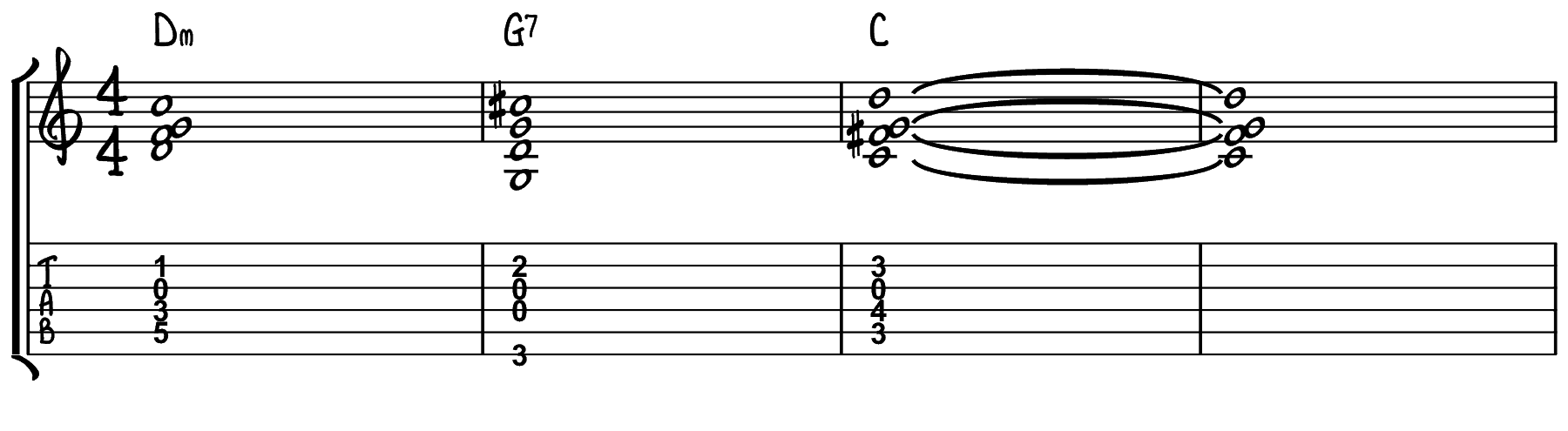 Diminished II V I